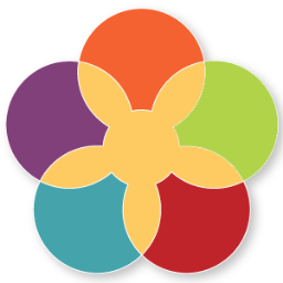 HP Catalyst Courses